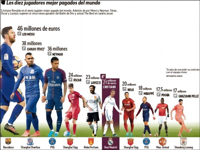 败者组中连 败者组中连