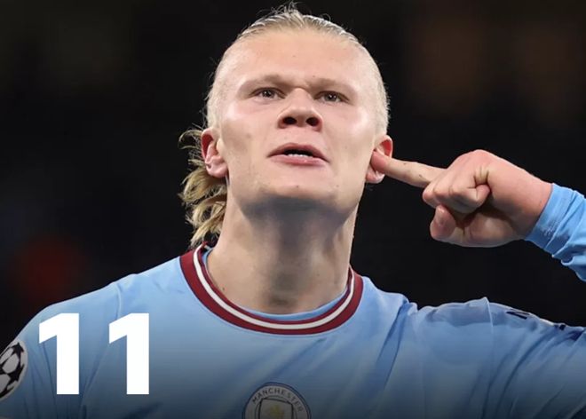 世界冠军 世界冠军